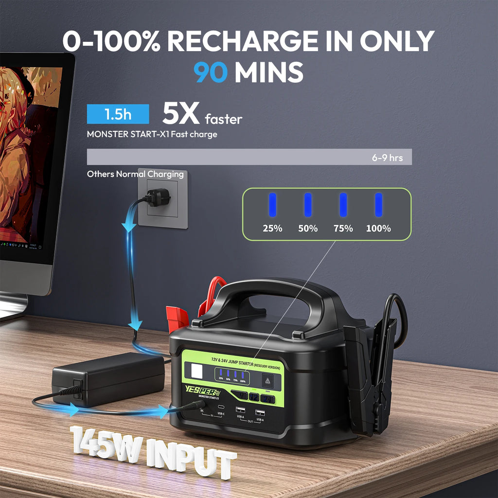 6000A Heavy-Duty Jump Starter