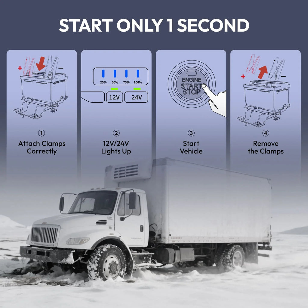 6000A Heavy-Duty Jump Starter