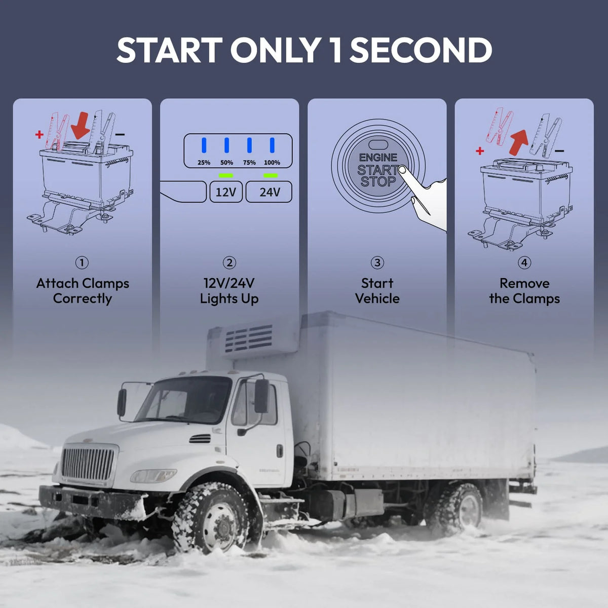 6000A Heavy-Duty Jump Starter