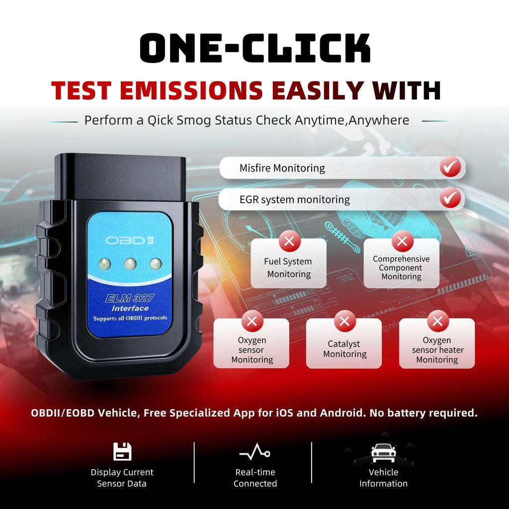 OBD2 Diagnostic Scanner