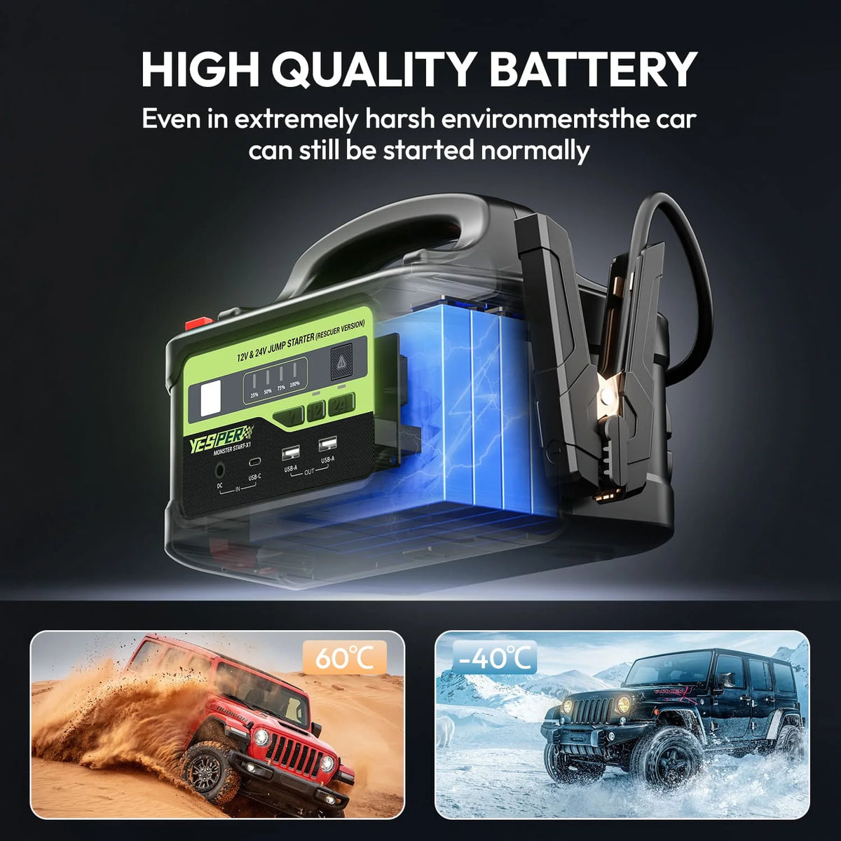 6000A Heavy-Duty Jump Starter