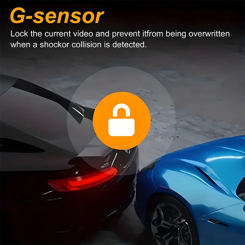 3-Channel 1080P Dash Cam