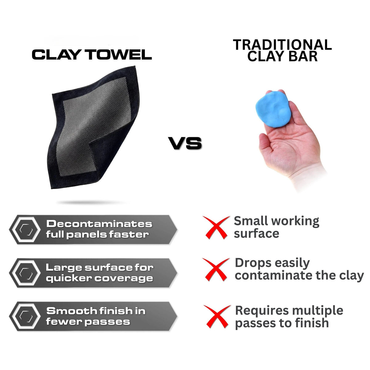 Car Detailing Clay Towel
