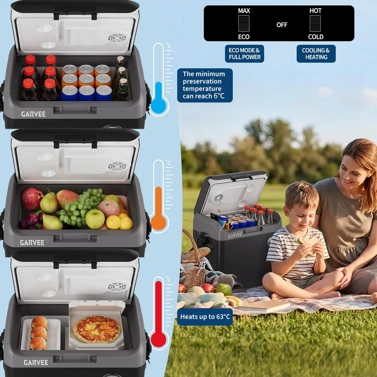30L Car Cooler & Warmer