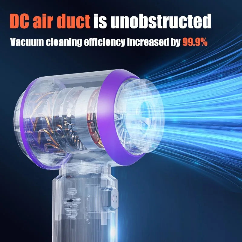 30,000Pa Cordless Car Vacuum