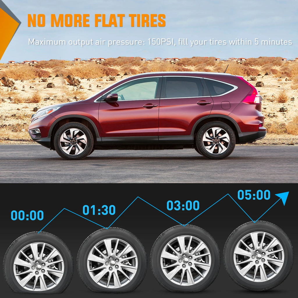 Digital Tire Inflator