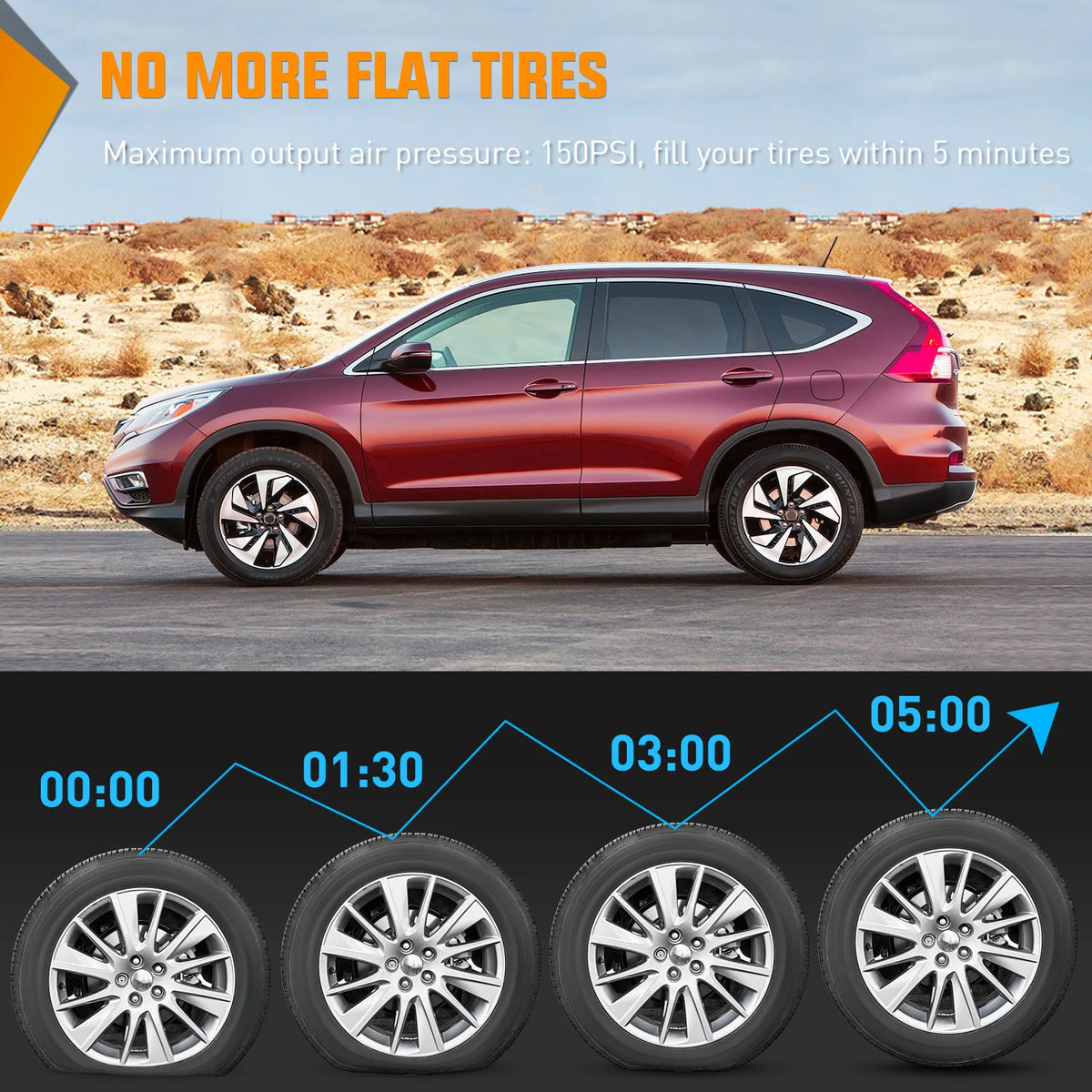 Digital Tire Inflator